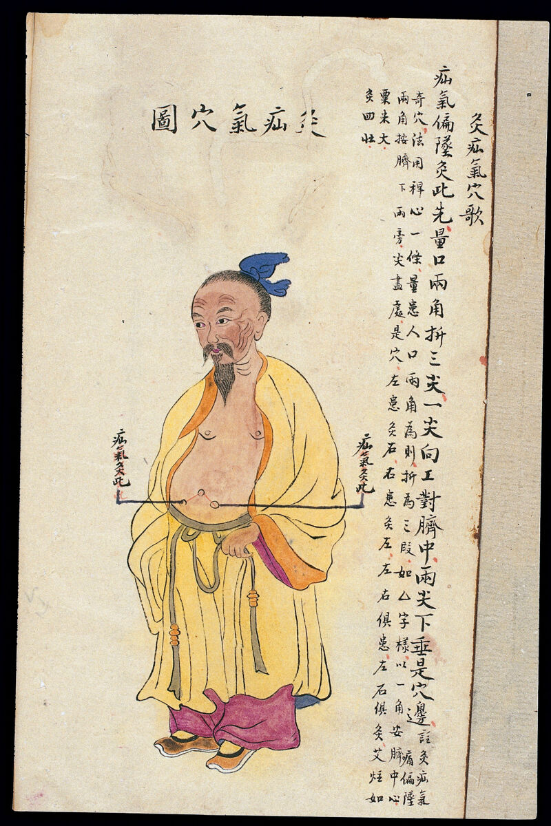 自学中医经络书籍