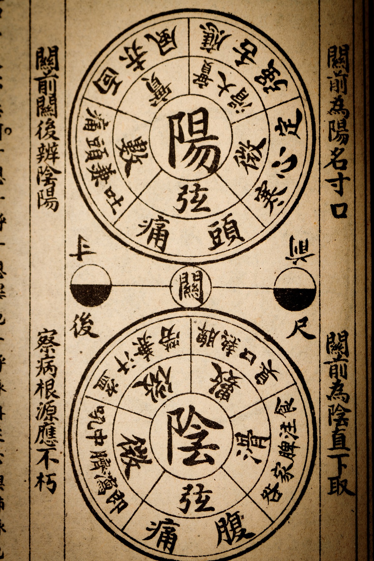 怎样自学中医针灸