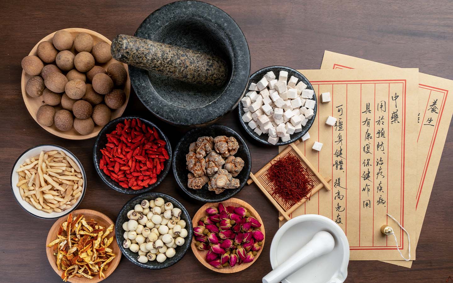 香附子的功效与作用